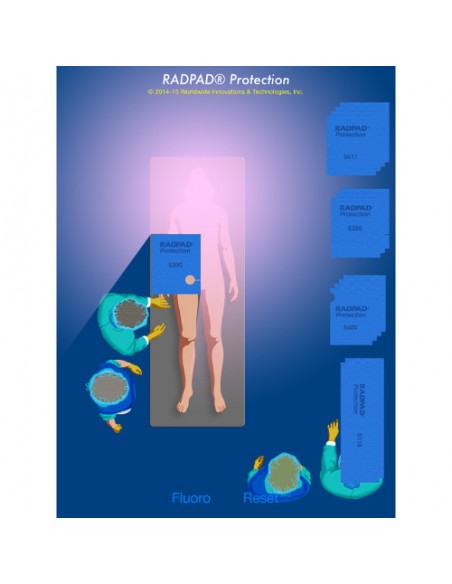 RADPAD 5300 sterile x-ray protective field radial access