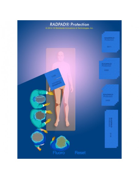 RADPAD 5511 champ stérile anti-x Accès radial