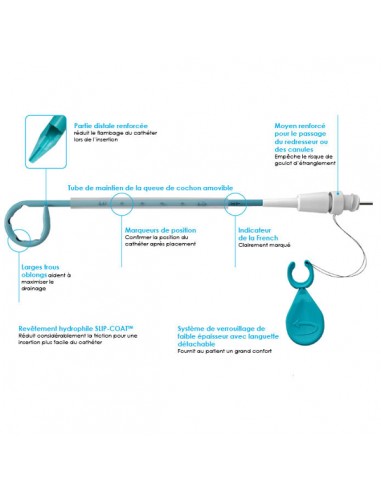 Skater Mini Loop All Purpose drainage catheter 8Fx15cm locking pigtai Accepts .035' guidewire (box 5) Skater Mini Loop All Purpose drainage catheter 8Fx15cm locking pigtai Accepts .035' guidewire (box 5)
