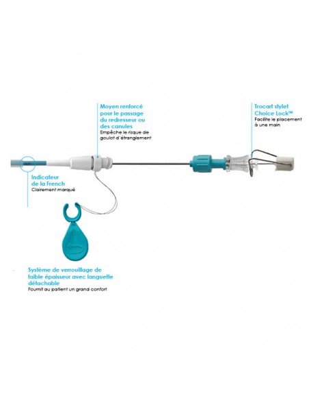 Skater Mini Loop All Purpose drainage catheter 8Fx25cm locking pigtai Accepts .035' guidewire (box 5)