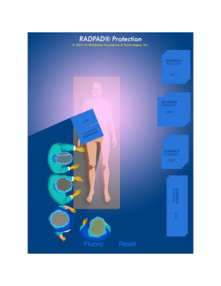 Radpad x-ray shield 90% eq pb 0,125mm 37x42cm radial access Leadfree - stérile - box of 15