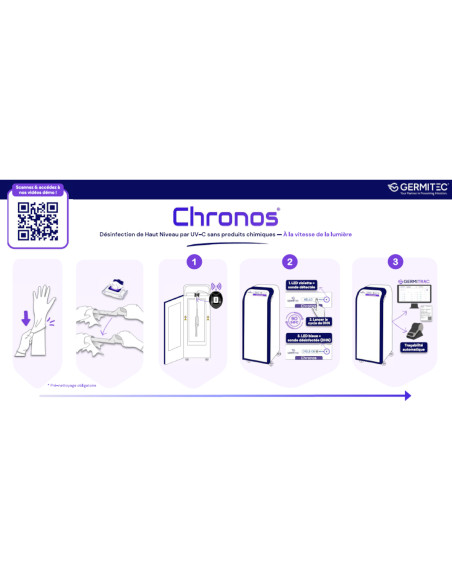 CHRONOS High-level UV-C disinfection system for ultrasound probes